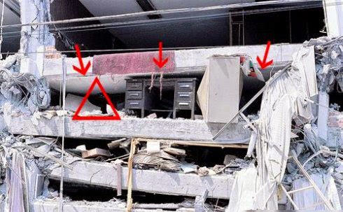 深夜睡觉时发生地震!如果卧房布置得宜能救