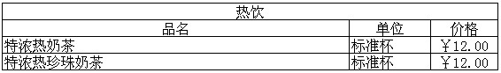 2011最新必胜客菜单及其价格一览表