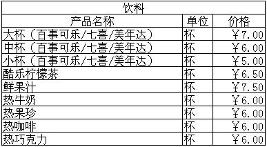 2011最新德克士菜单及其价格一览表