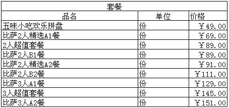 2011最新必胜客菜单及其价格一览表