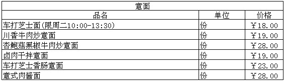 2011最新必胜客菜单及其价格一览表