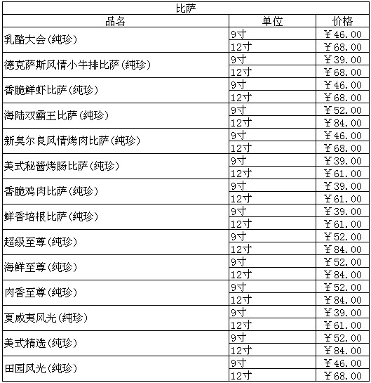 2011最新必胜客菜单及其价格一览表