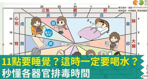 到11点要睡觉一定要喝水?身体各器官排毒时间表图解