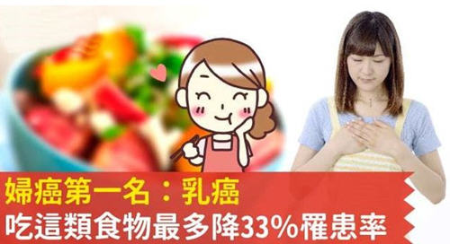 妇癌第一名乳癌不可怕，吃这类食物最多降33%罹患率