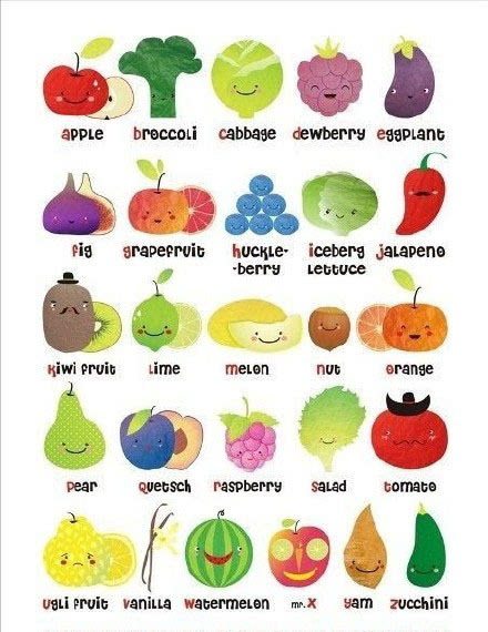 生活中常见蔬菜英语单词对照表6